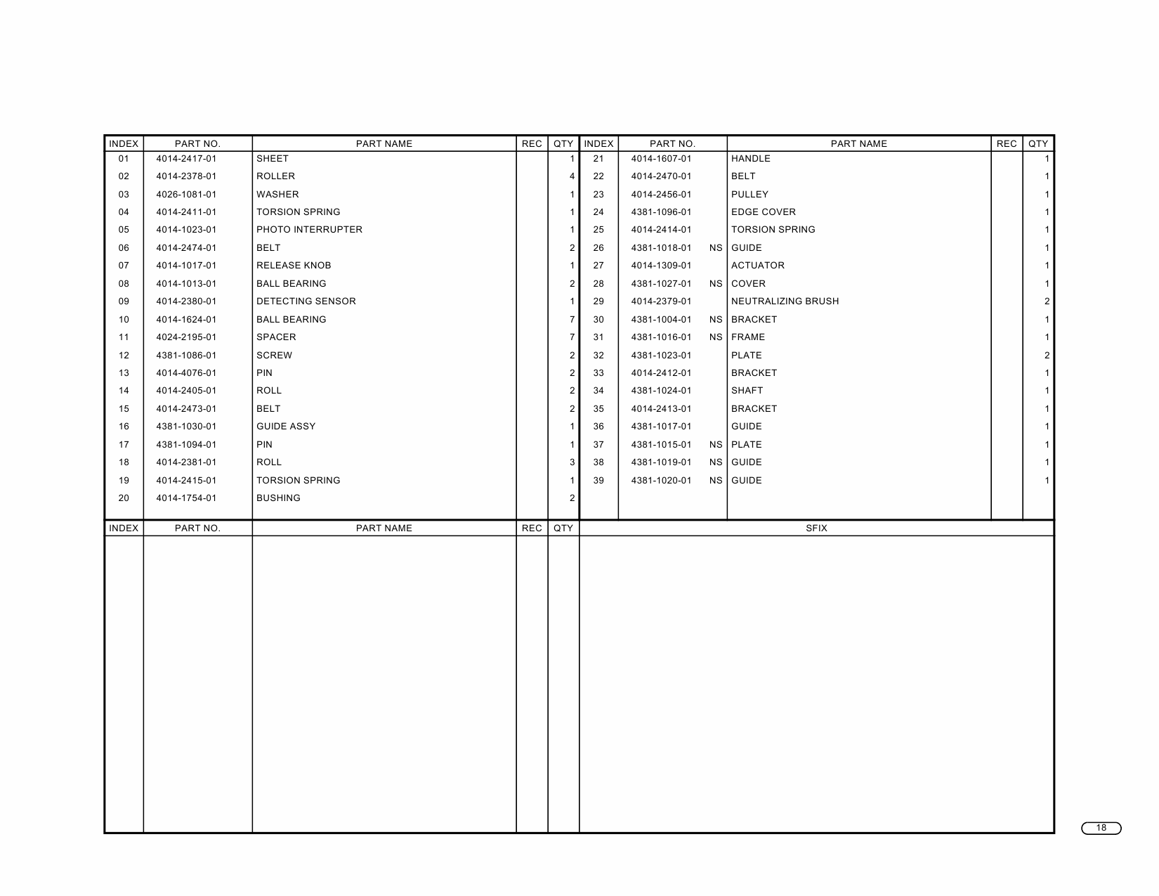 Konica-Minolta Options TMG-2 Parts Manual-3
